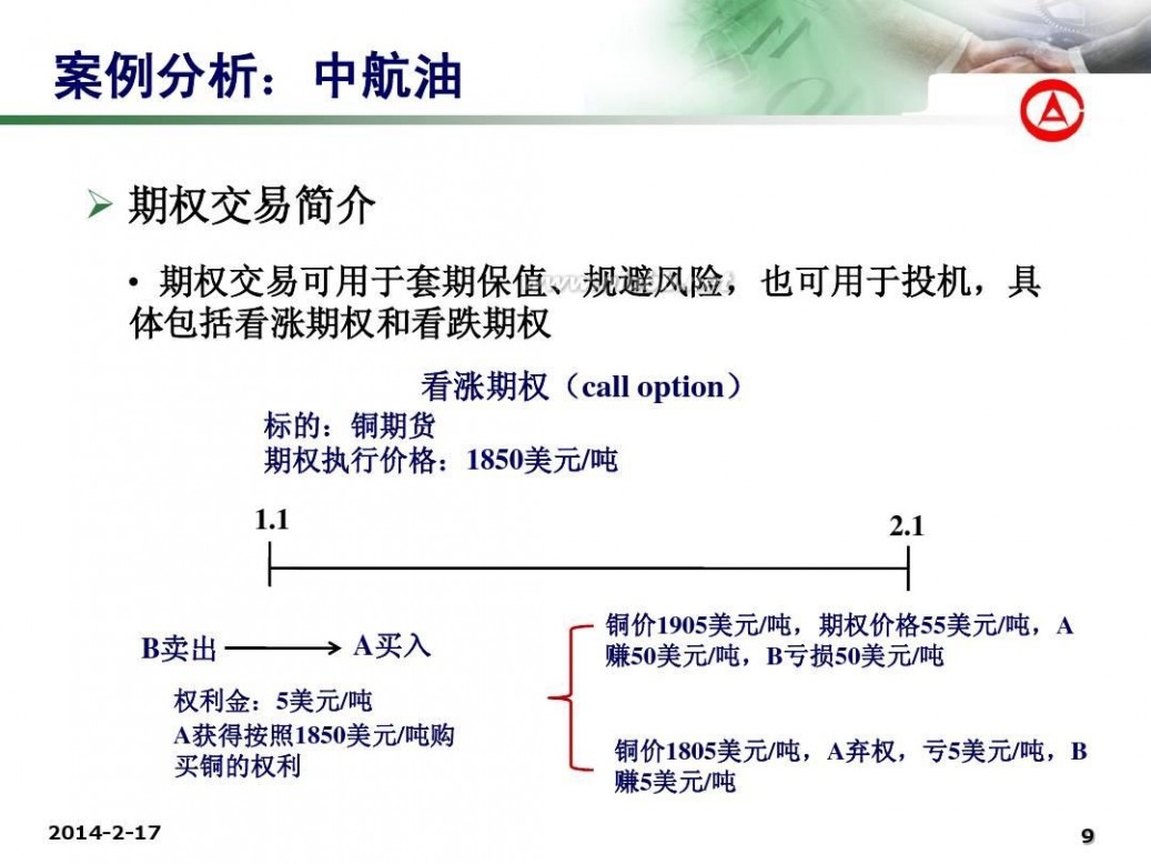 企业全面风险管理 企业全面风险管理专题