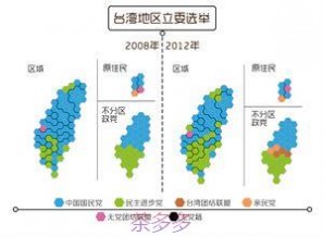 台湾县市长选举 图解：台湾地区历届县市长选举