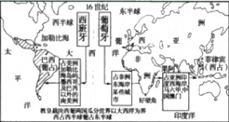 血洗墨西哥 阅读下列图片：