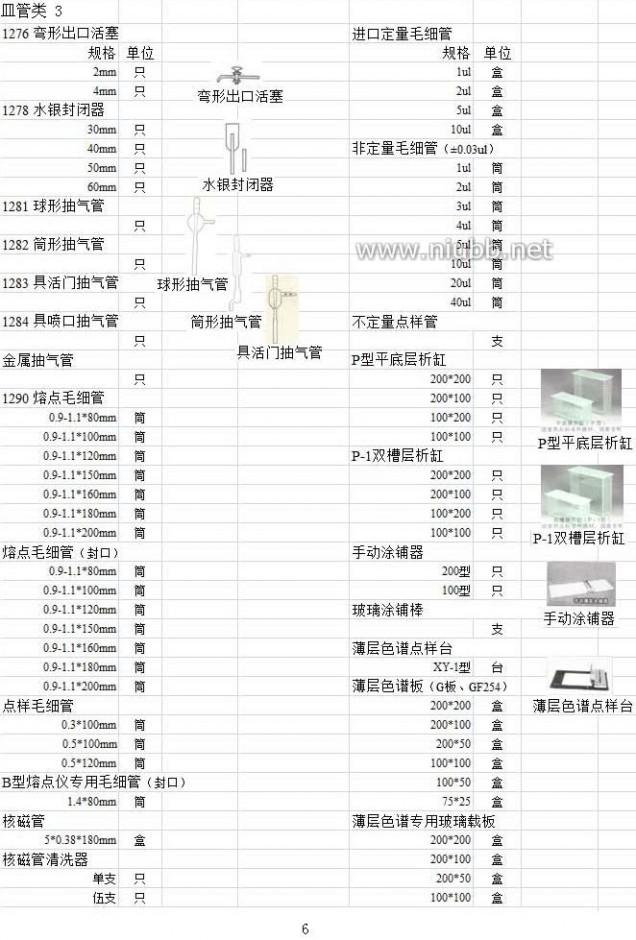 实验室玻璃仪器 实验室玻璃仪器名称规格型号大全