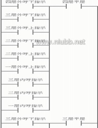 西门子电梯 西门子PLC在五层电梯中的应用