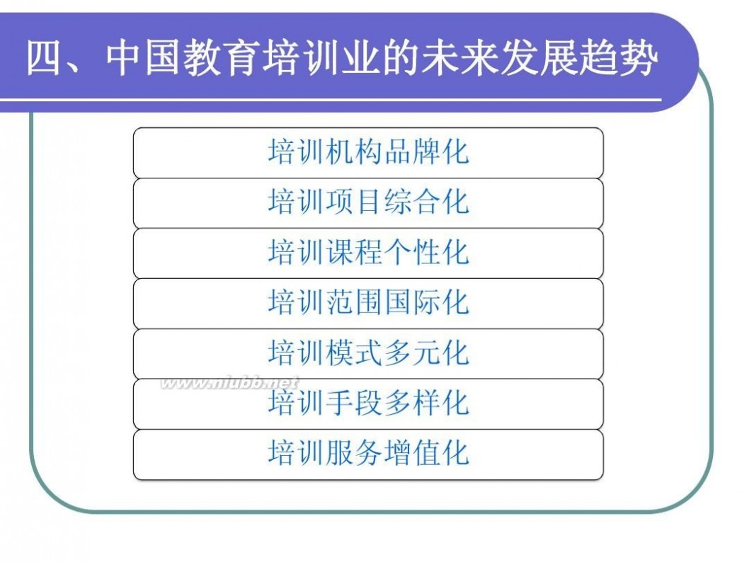 教育培训市场 中国教育培训行业分析