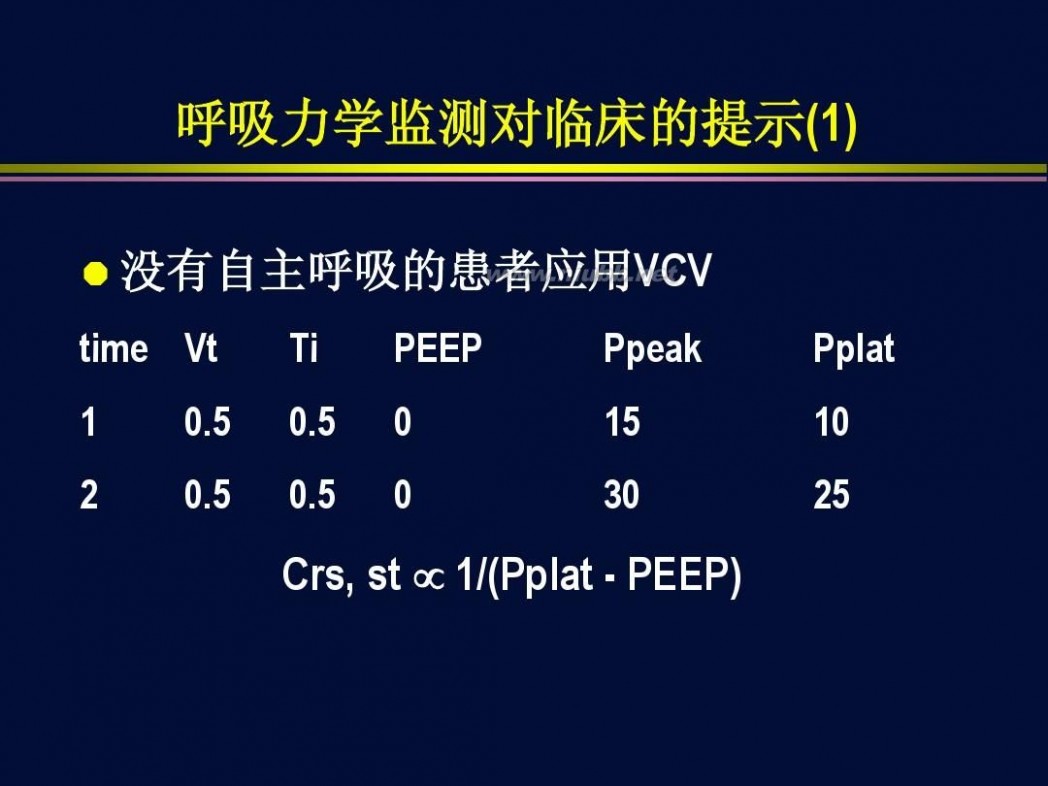 杜斌 杜斌_机械通气