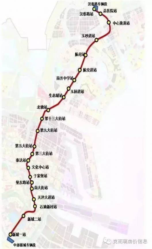 天津地铁3号线线路图 时间顺序开扒天津地铁，快经过你家门口了吗？