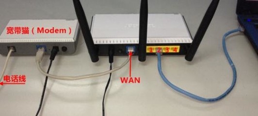 无线路由器怎么连接 路由器怎么连接电话线