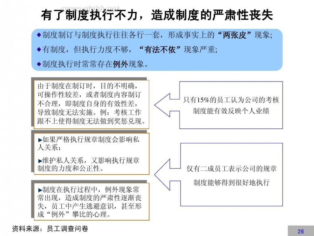 文化建设方案 企业文化建设方案【完整版】