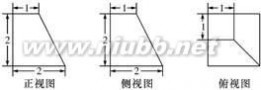 2010浙江数学高考 2010年浙江省高考数学试卷(文科)