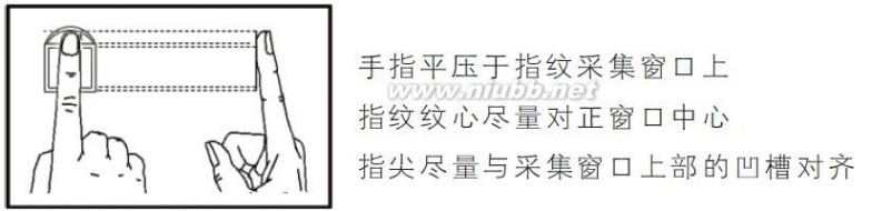 考生身份 2013年河南省高考考生身份验证一体机使用说明