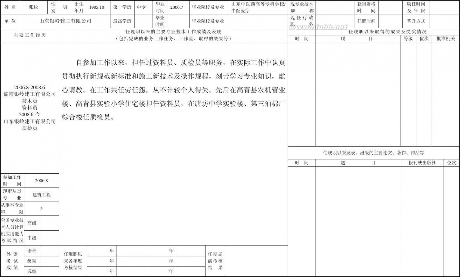 专业技术人员申报评审职称情况一览表 2011专业技术人员申报评审职称情况一览表