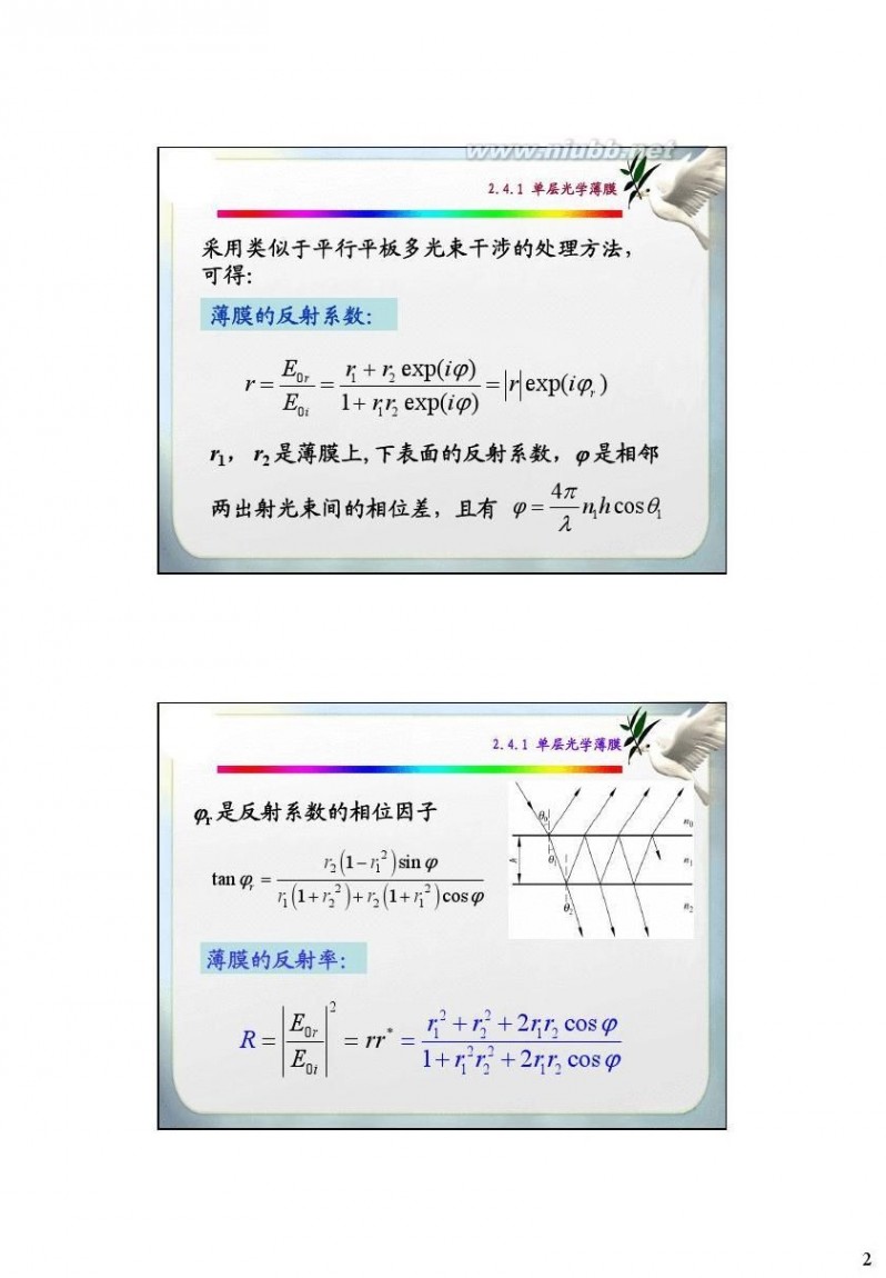 干b 第2章 光的干涉B_new