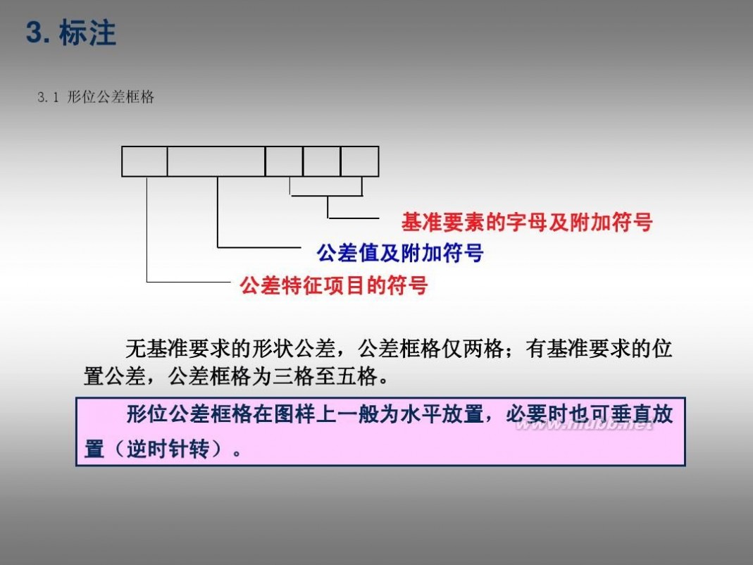 形位公差标注 形位公差及标注教程