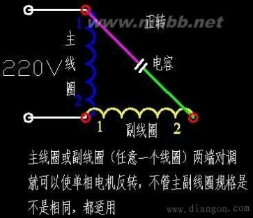 单相电机接线_ 单相电机正反转接线图_单相电机电容接线图_单相电机倒顺开关接线图_单相电机接线图