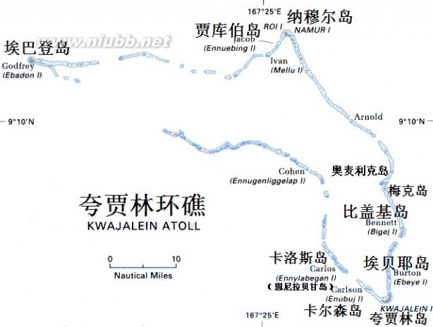 莫里克 马绍尔群岛的拉利克群岛（下）