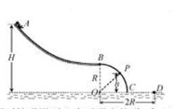水上滑梯 图为某游乐场内水上滑梯轨道示意图，整个轨道在同一竖直平面内，表面粗糙的AB段与四分之一光滑圆弧轨道B