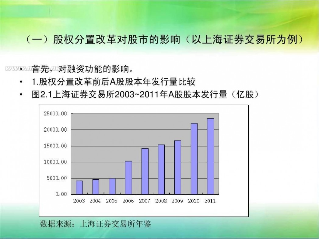 什么叫股权分置改革 股权分置改革