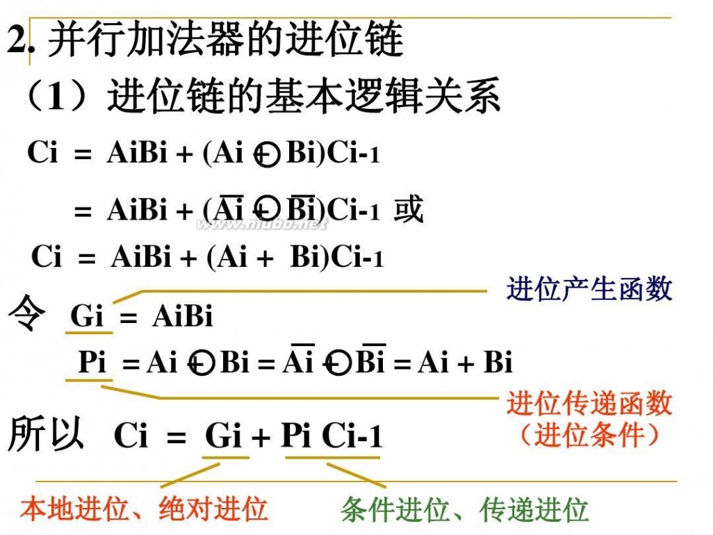 并行加法器 计算机组成原理07-运算方法--并行加法器