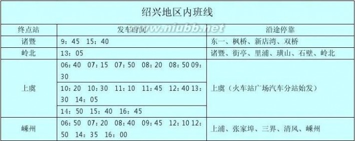 轻纺城汽车站 柯桥轻纺城汽车站时刻表(官方版)