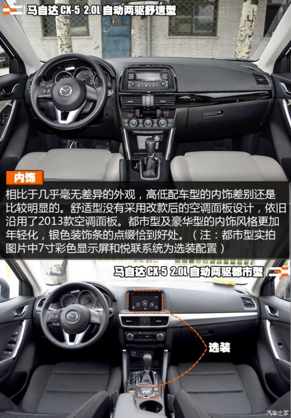 长安马自达 马自达CX-5 2015款 2.0L 自动两驱舒适型