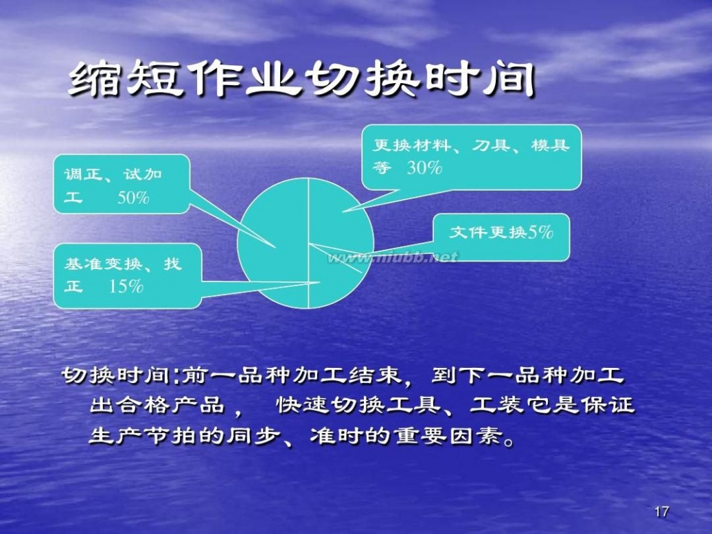 丰田的管理模式 丰田管理模式