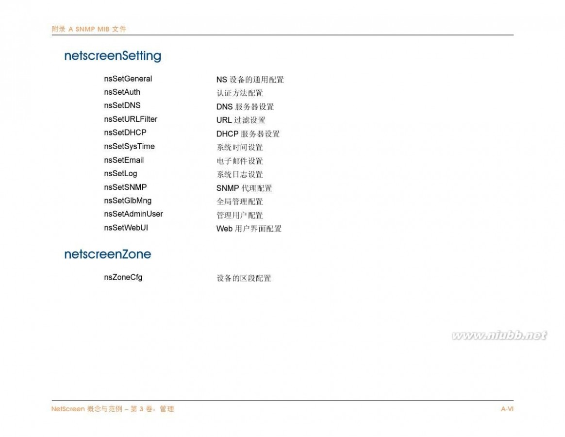 netscreen NetScreen防火墙中文说明文档