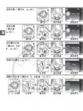 尼康d5100说明书 尼康D5100简体中文使用说明书(参考手册)上