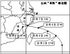 台风菲特最新路径 2013年10月7日凌晨，今年第23号强台风“菲特”在浙闽交界处登陆，并伴有特大暴雨．读台风“菲特”路径图，完成5-6题．