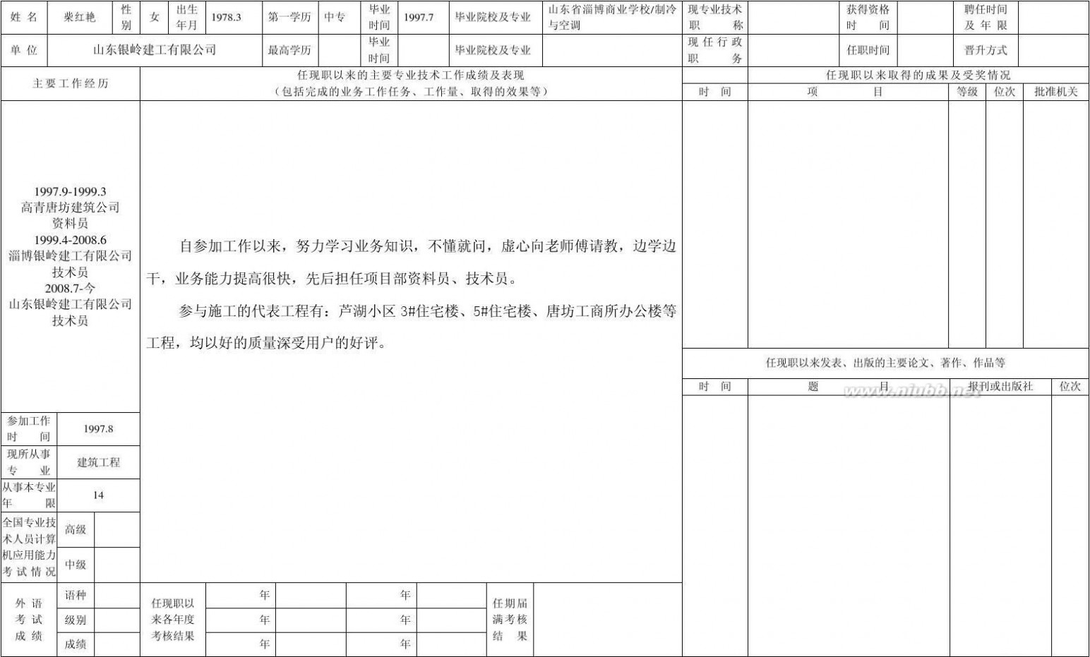 专业技术人员申报评审职称情况一览表 2011专业技术人员申报评审职称情况一览表