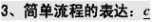 高中通用技术 高中通用技术知识点