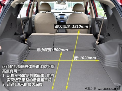 现代 北京现代 现代ix35 2010款 精英版 2.0GLS 2WD AT