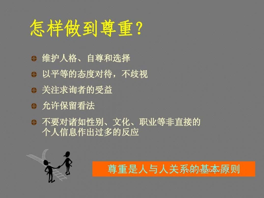 艾滋病咨询 艾滋病咨询原则与技巧