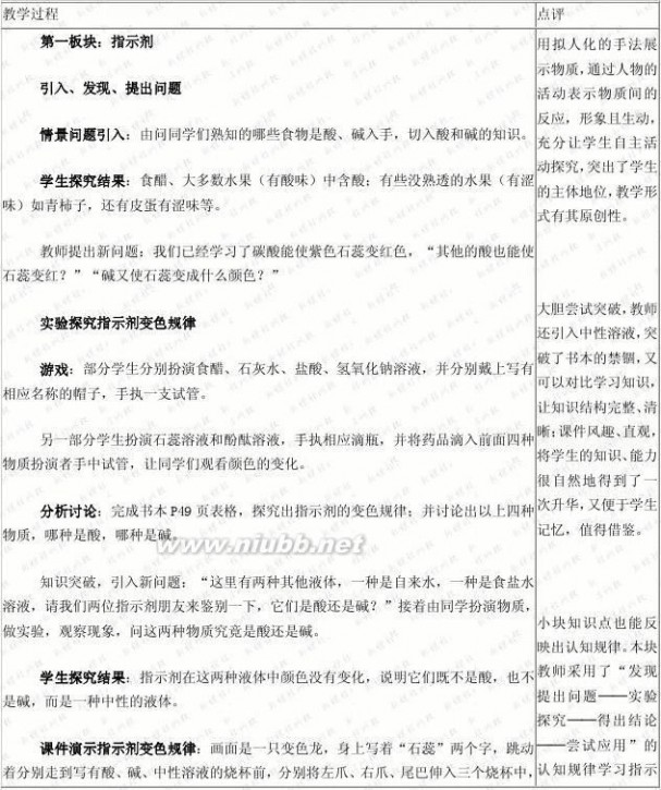 初中化学教案 人教版初中化学教案(下册全)