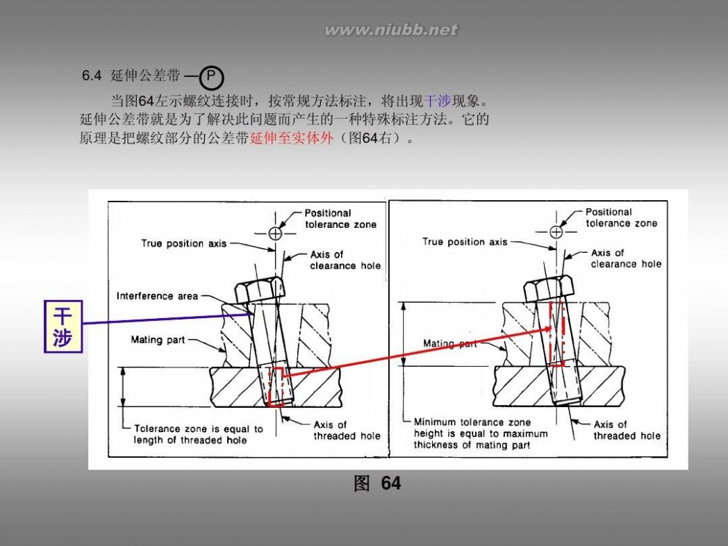 形位公差标注 形位公差及标注教程