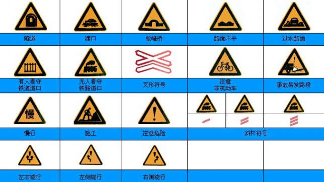 交通标志图 2015最新交通标志图片大全