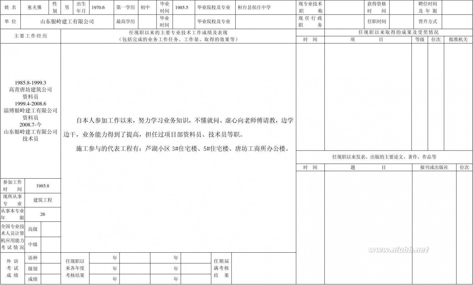 专业技术人员申报评审职称情况一览表 2011专业技术人员申报评审职称情况一览表