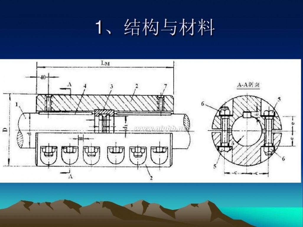 刚性联轴器 第8讲 刚性联轴器