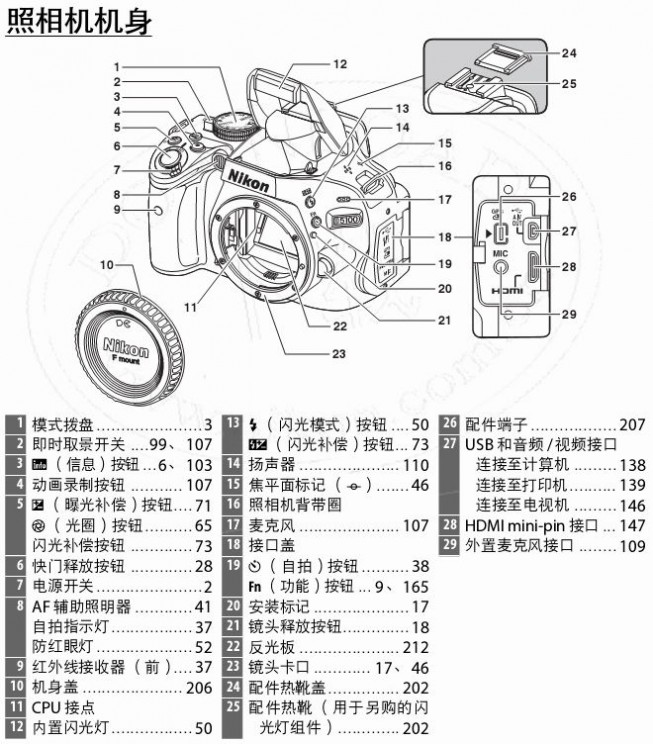 尼康d5100说明书 尼康D5100说明书与视听使用手册？