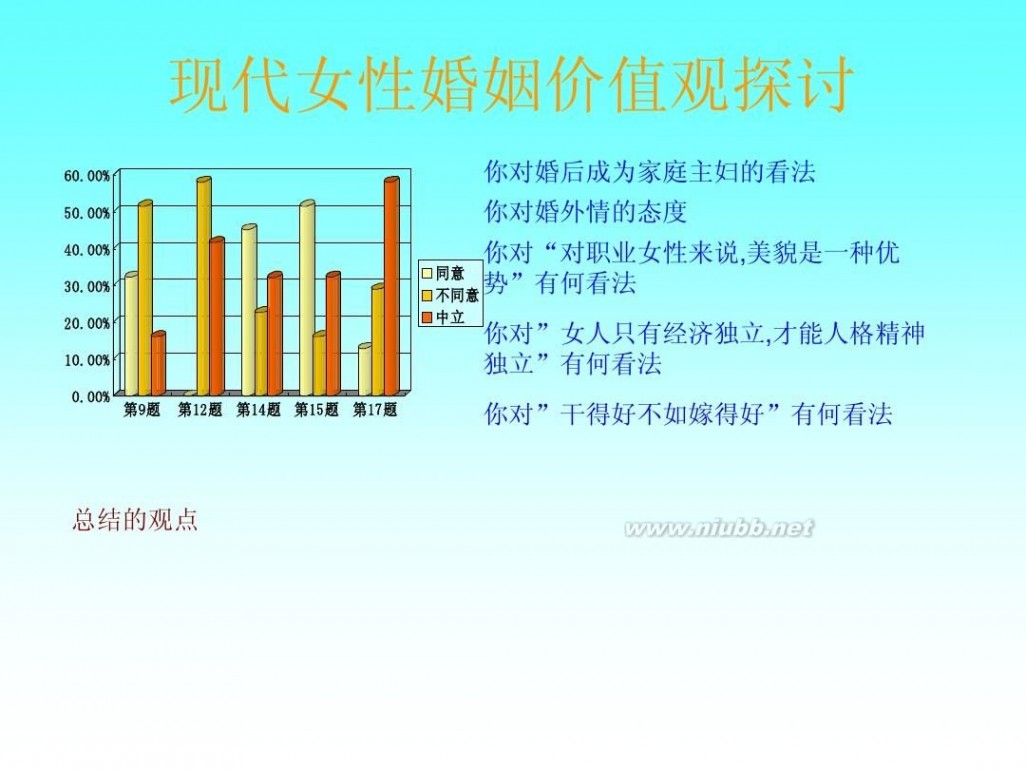 做得好不如嫁得好 关于“干得好不如嫁得好