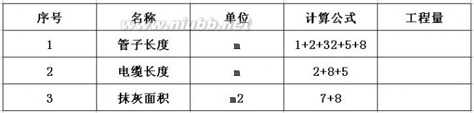 excel合计 EXCEL求和计算公式的求和