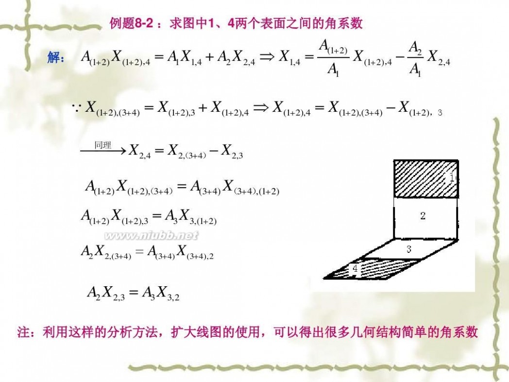 传热学 传热学课件课件