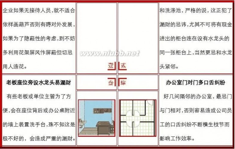 风水图解 图解风水基础知识