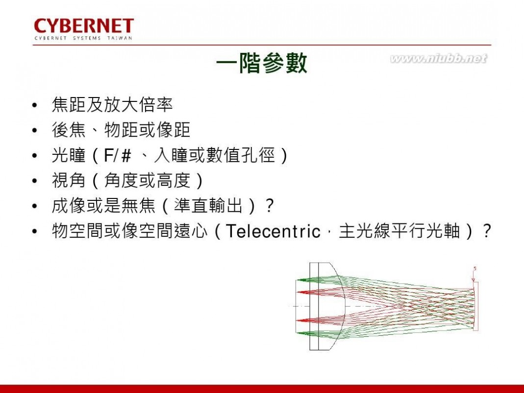 镜头设计 光学镜头设计流程