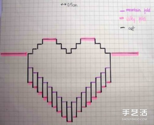 爱心贺卡的制作方法 立体爱心贺卡的制作方法 情人节立体爱心卡片DIY