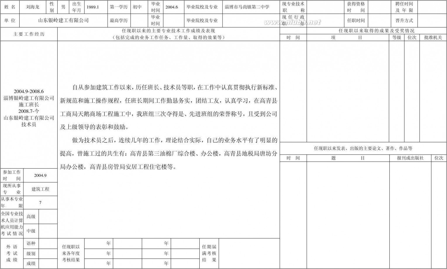 专业技术人员申报评审职称情况一览表 2011专业技术人员申报评审职称情况一览表