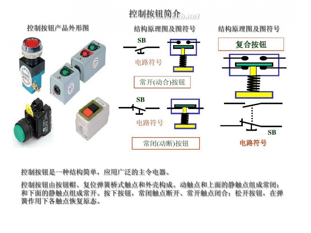 电工学校 电工基础知识初级培训教材