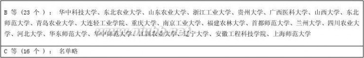 中国研究生教育分专业排行榜 2013中国研究生教育分专业排行榜