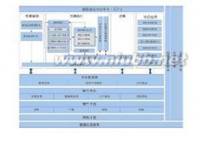 采购管理系统 采购管理系统：采购管理系统-系统概述，采购管理系统-产生背景