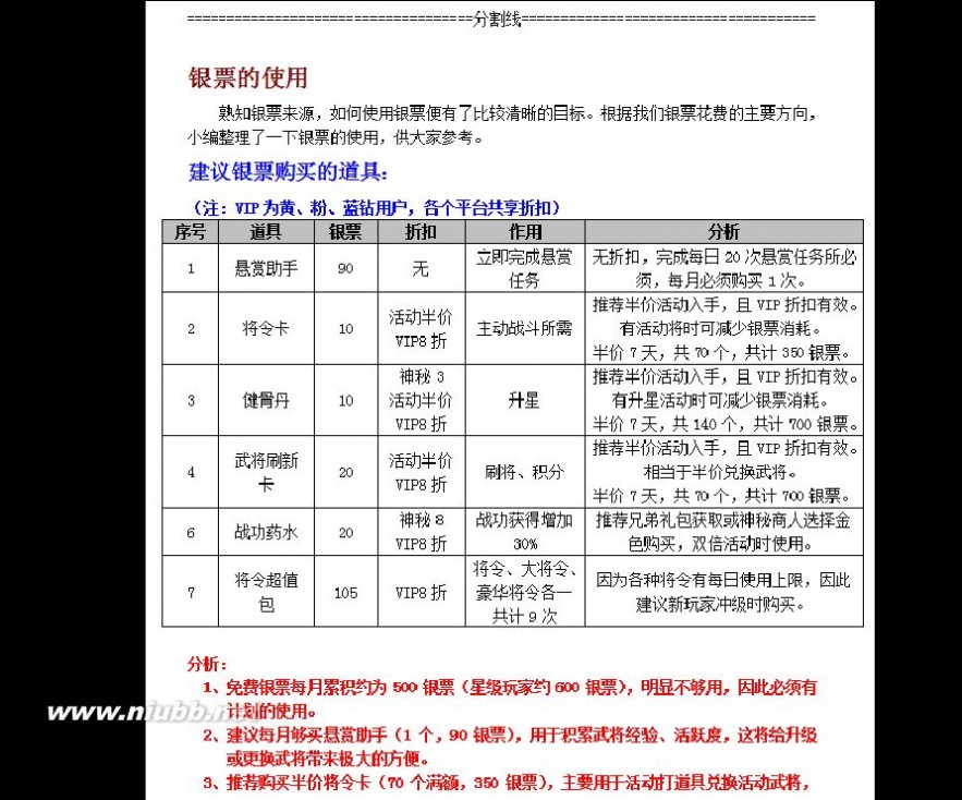 qq水浒刷银票 QQ水浒【智囊团攻略】====QQ水浒银票指引====