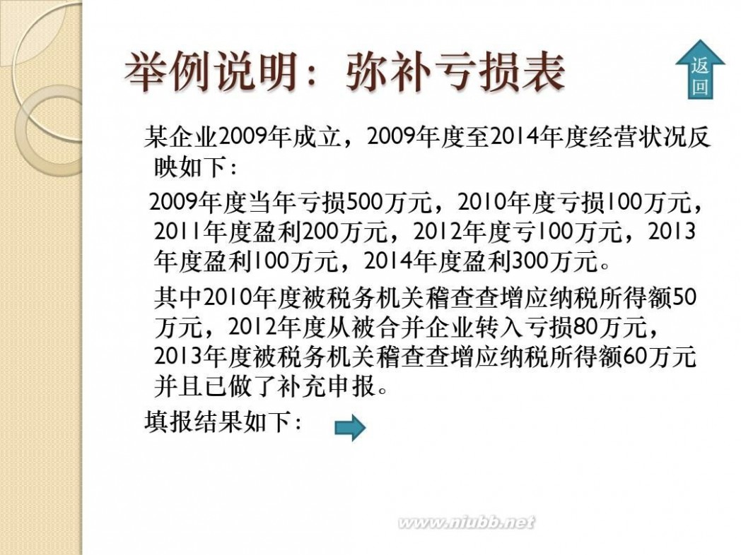 易通 汇易通税务申报系统培训课件_企业版