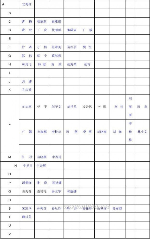 金海岸小学教师博客 日照市金海岸小学教师博客