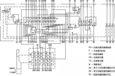 zn63 ZN63-12真空断路器